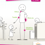 crèche emploi