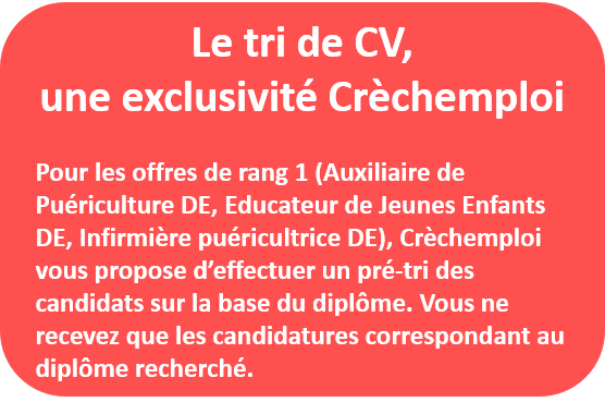 Tri de CV Crèchemploi